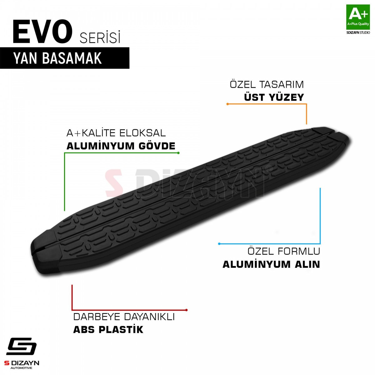 S-Dizayn Fiat Fullback Evo Siyah Yan Basamak 193 Cm 2016-2019 A+ Kalite